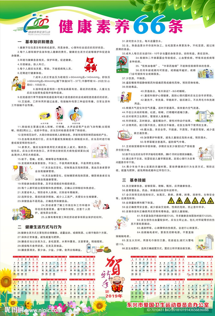 健康素养66条