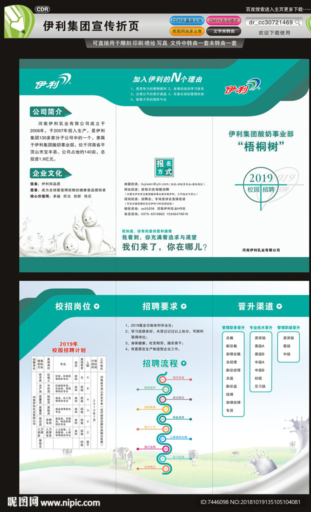伊利集团2019招聘折页