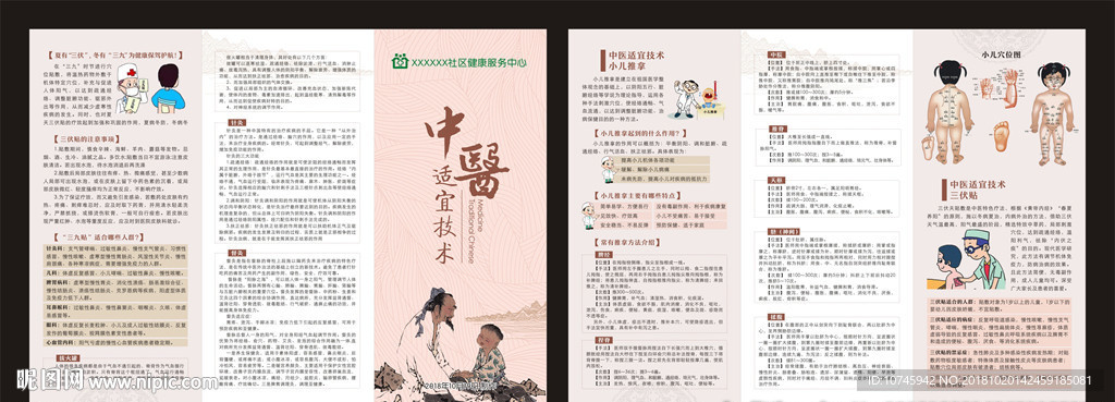 中医适宜技术