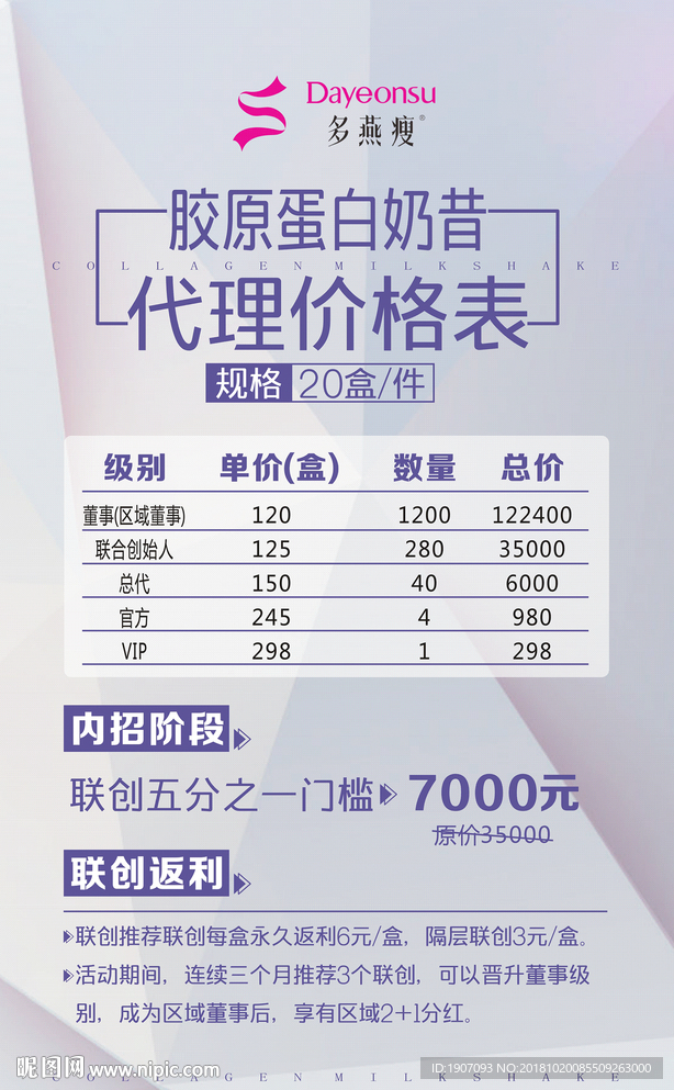 多燕瘦海报