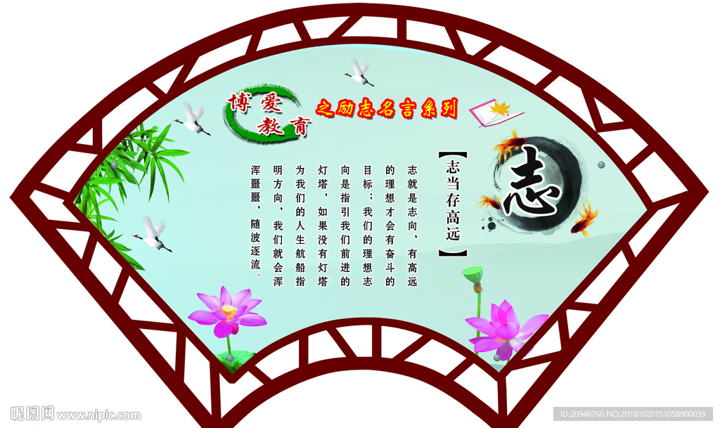志