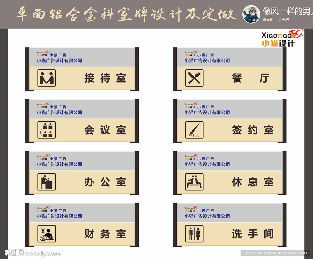 单面铝合金科室牌