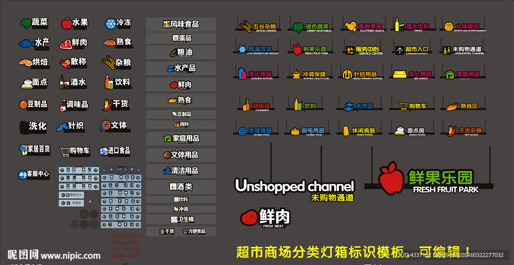 超市分类分区指示灯箱