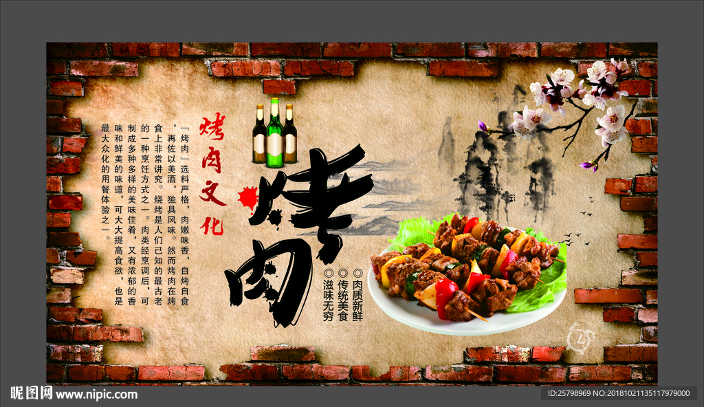 烤肉文化墙