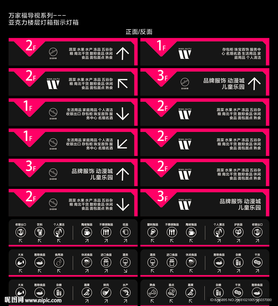 超市导视牌