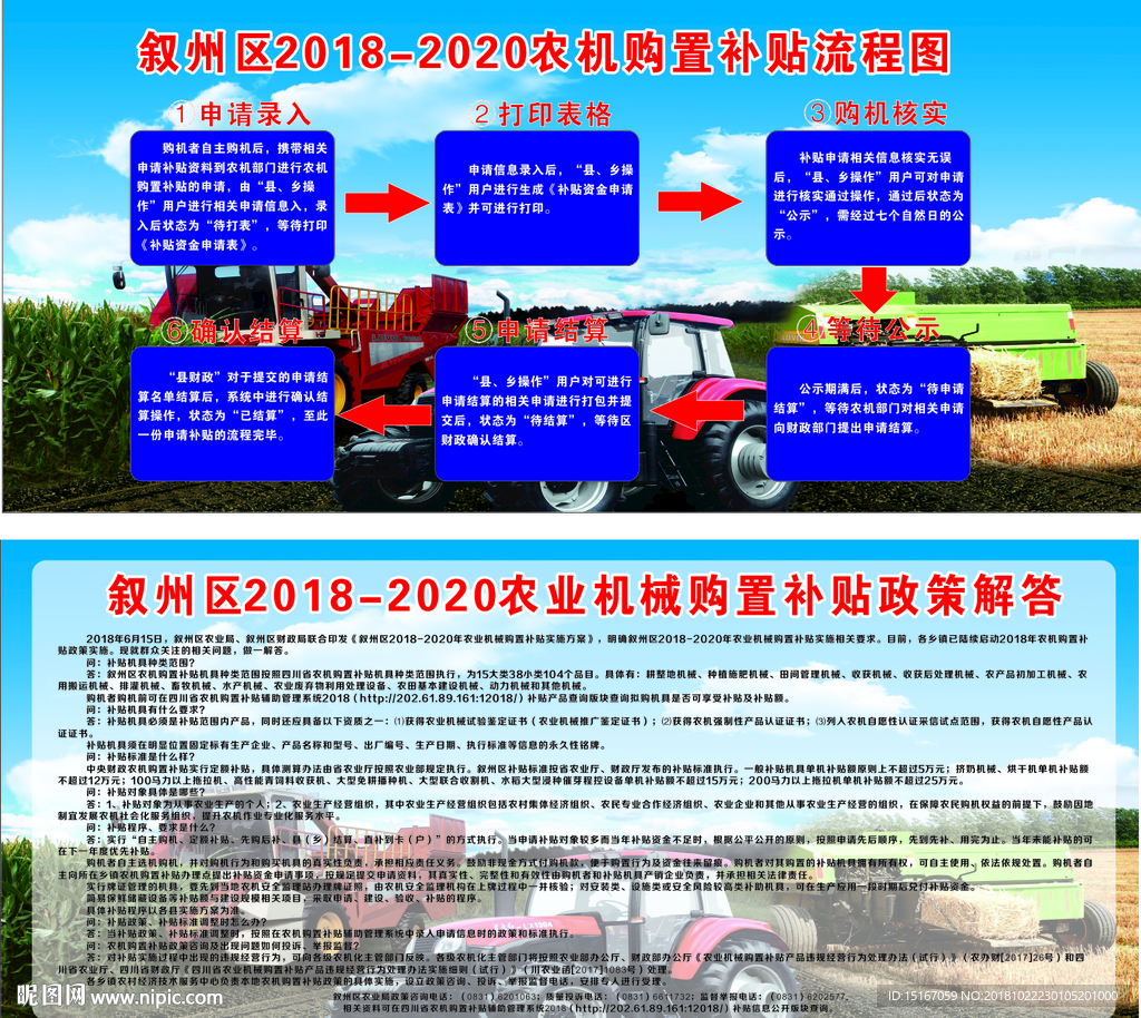农机补贴流程图及补贴政策解答