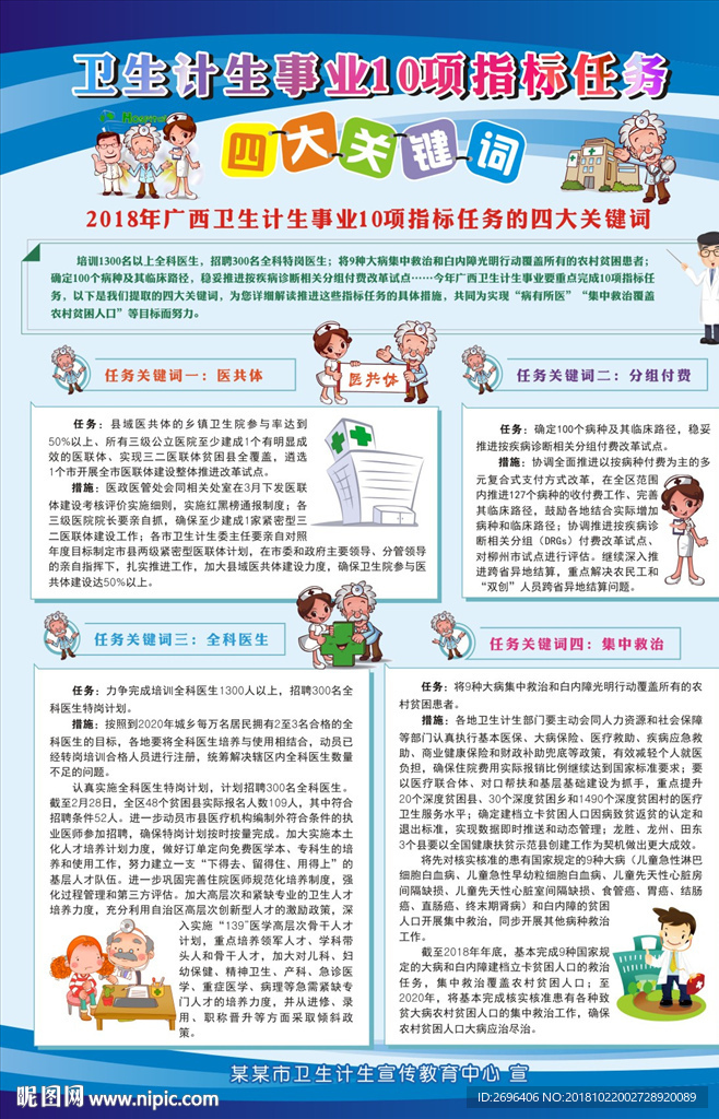 卫生计生事业10项指标任务海报