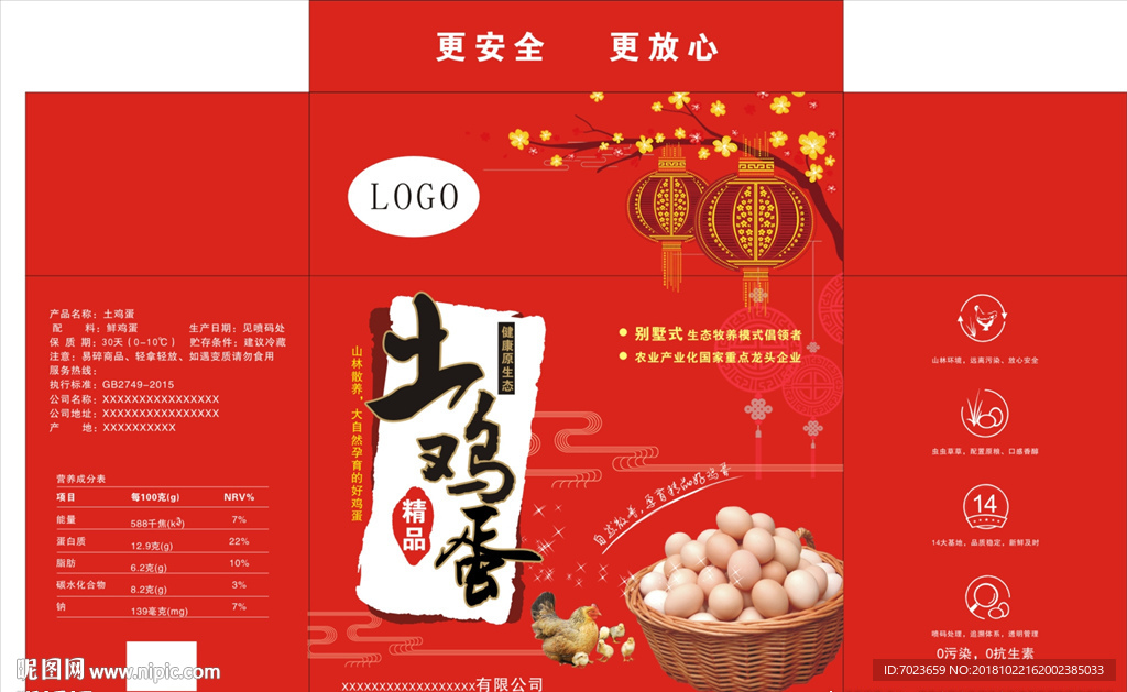 土鸡蛋展开图