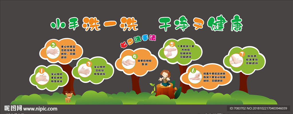 七步洗手法
