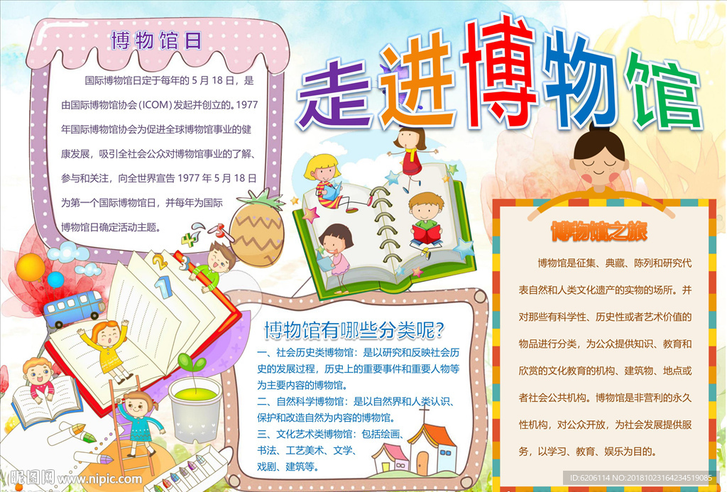 走进博物馆小报