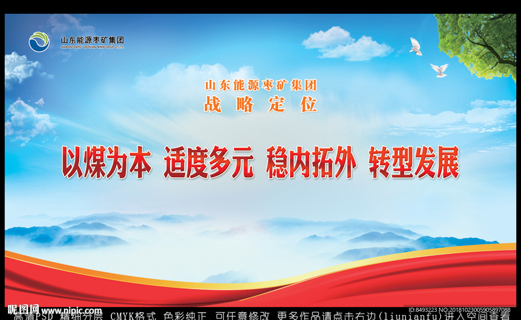 山东能源战略定位
