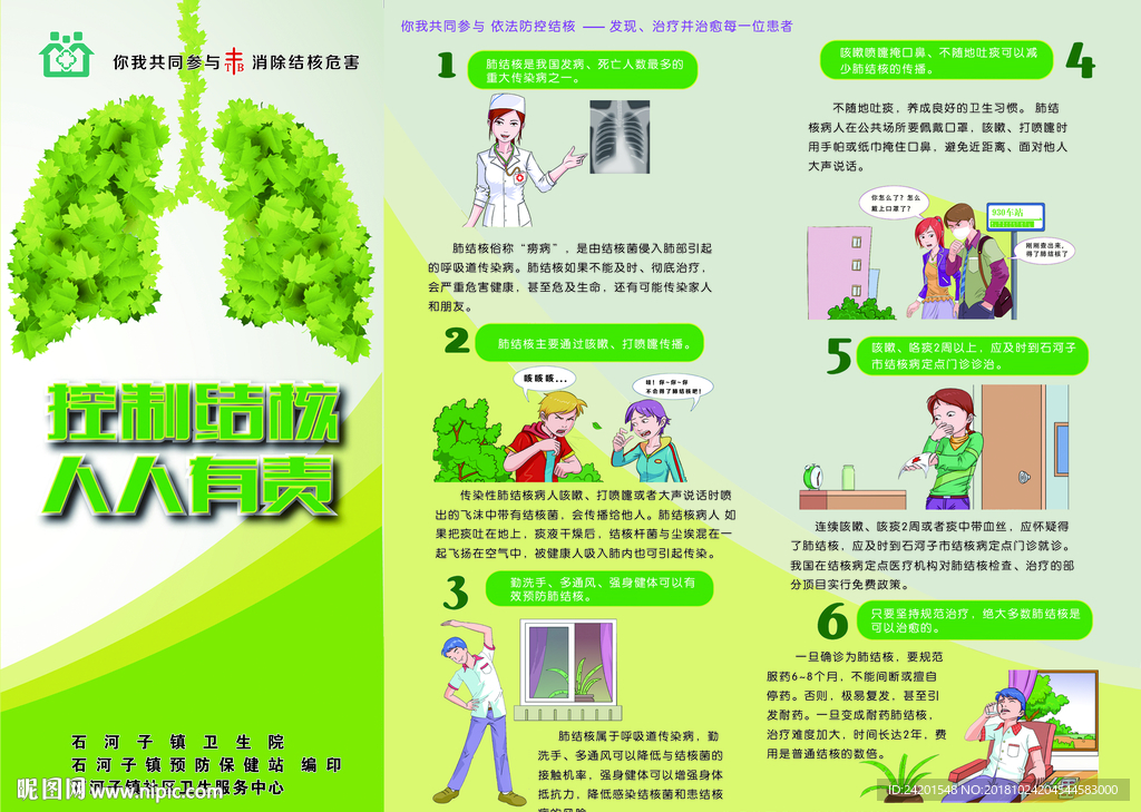 肺结核展板