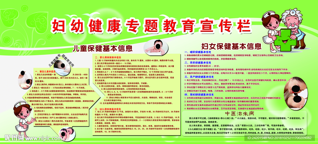 妇幼健康教育宣传栏