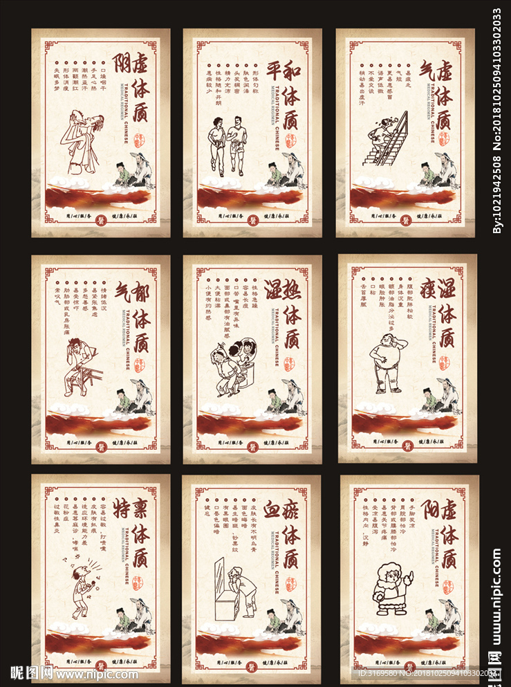 九种体质