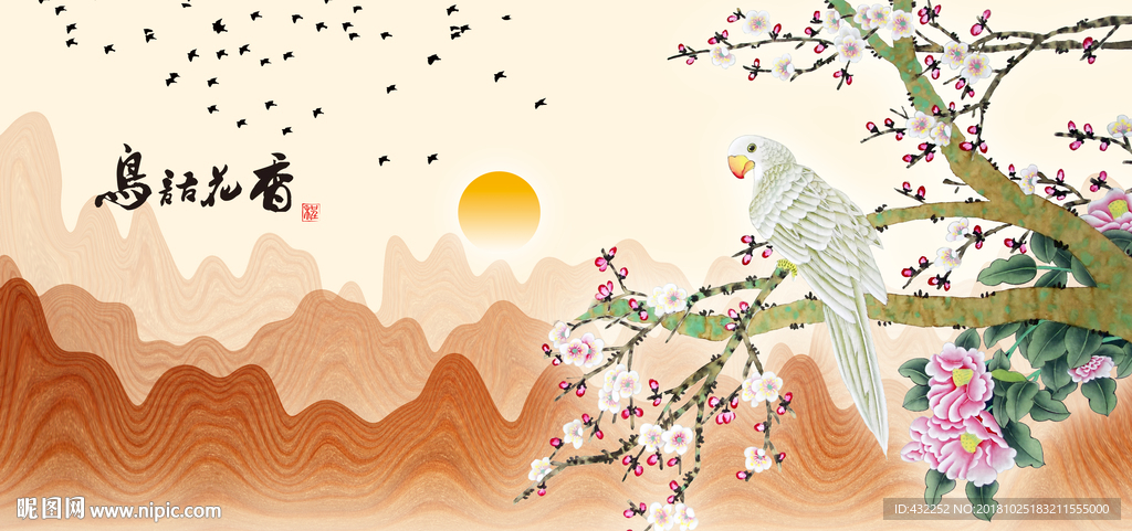 鹦鹉