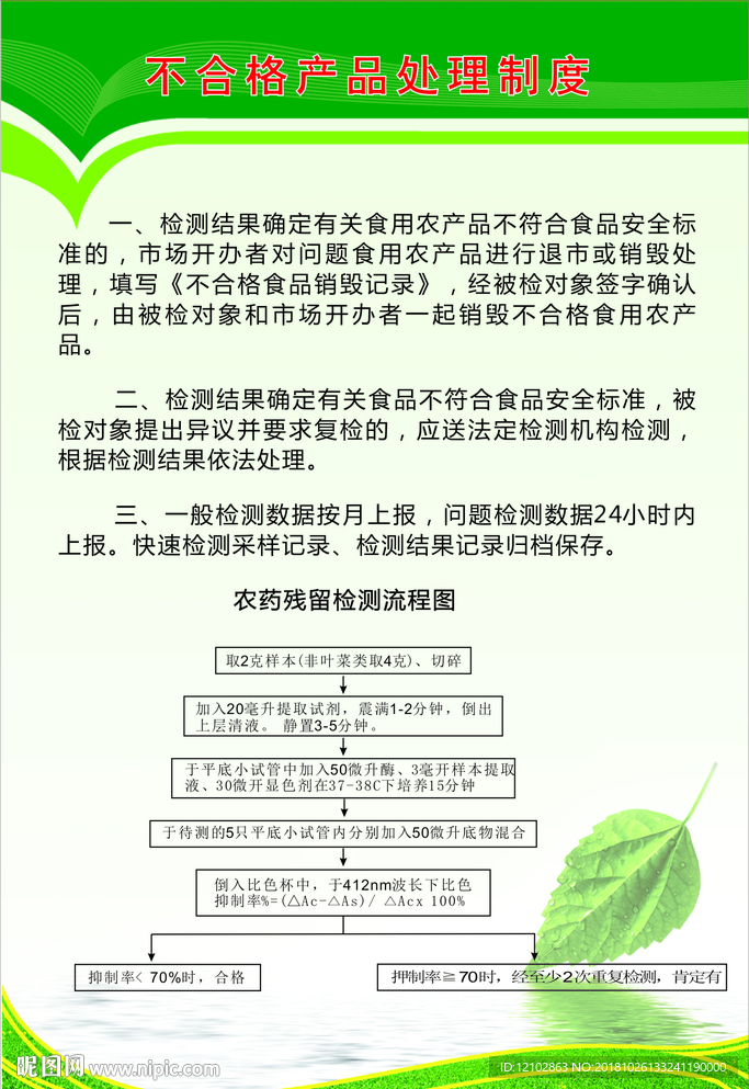 农药残留 检测流程图