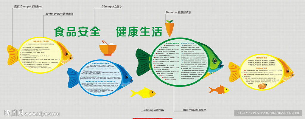 食品安全   健康生活