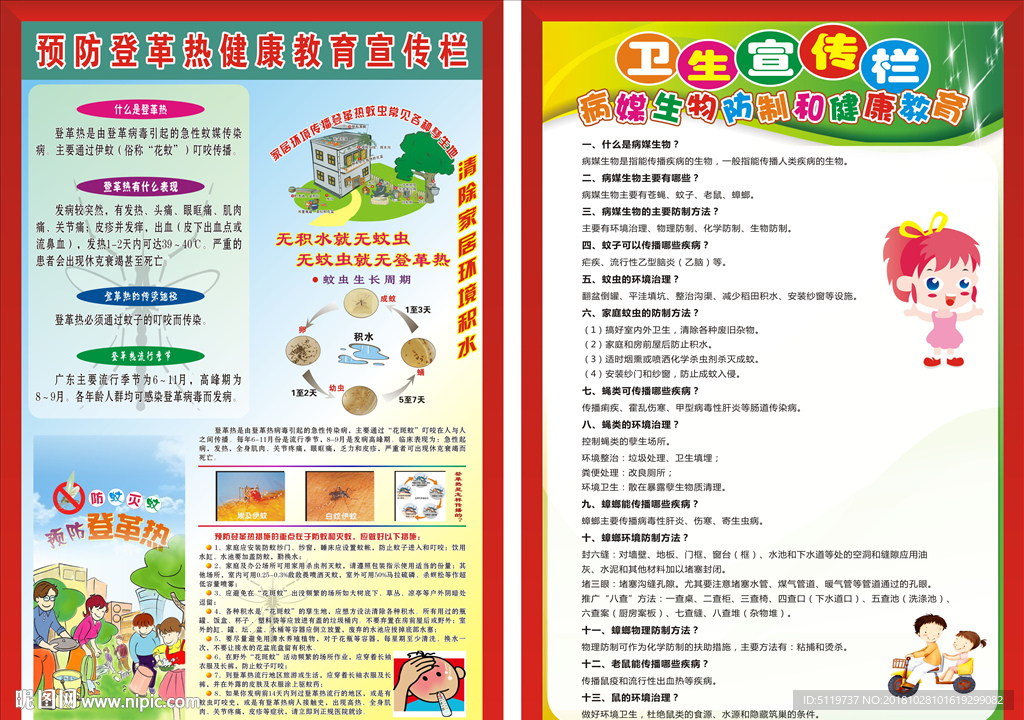 预防登革热健康宣传栏