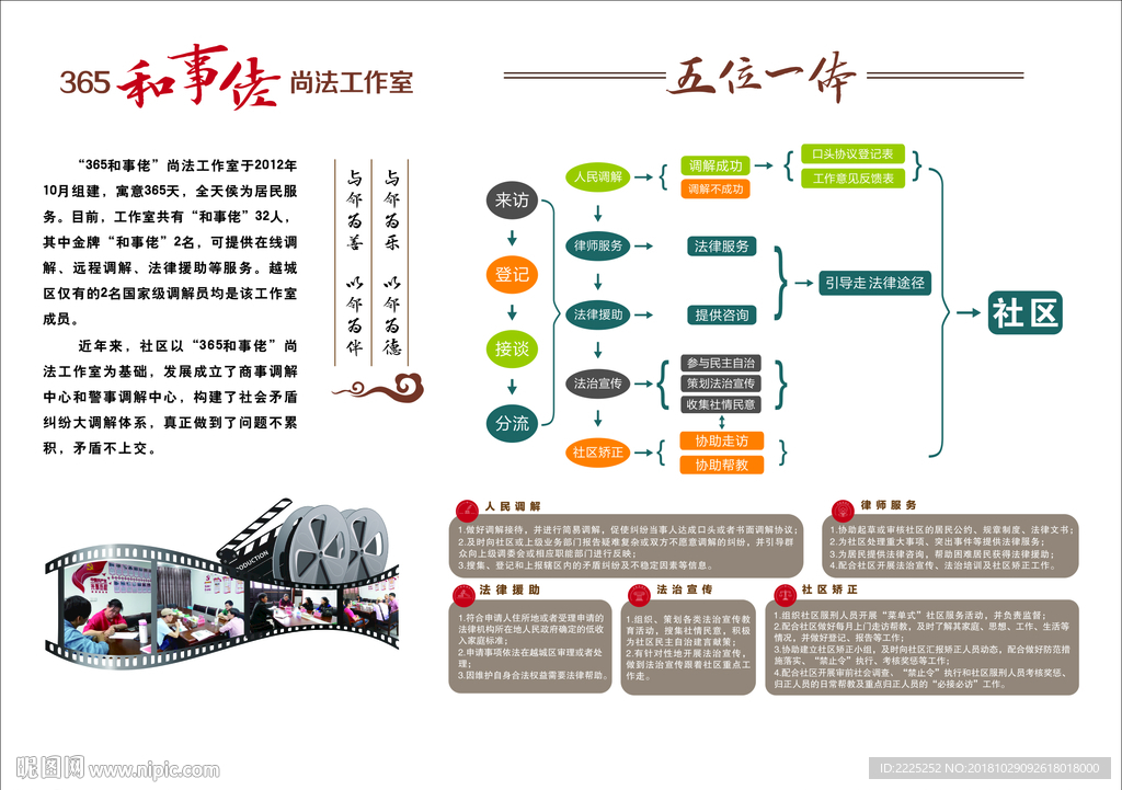 365和事佬五位一体