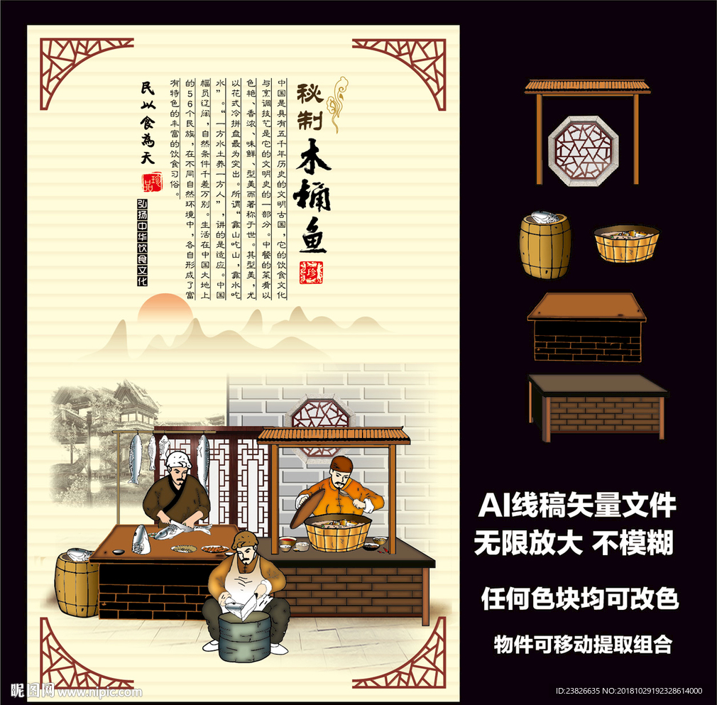 木桶鱼