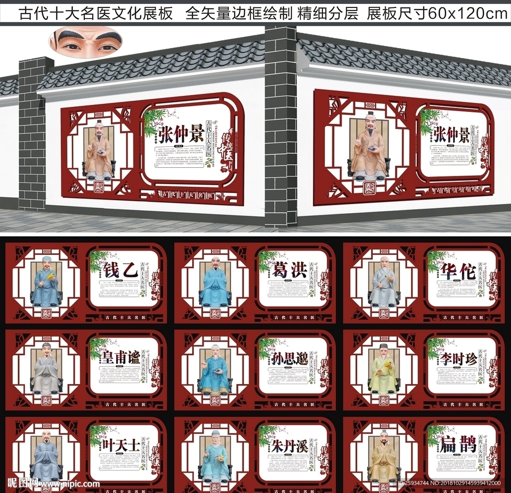 古代名医