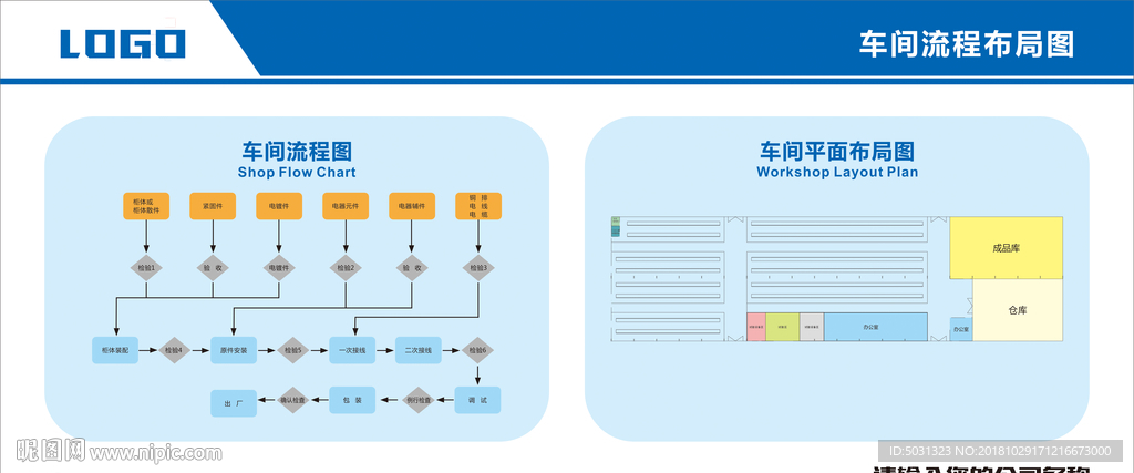 车间流程布局看板