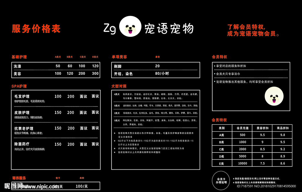 宠物收费价格表