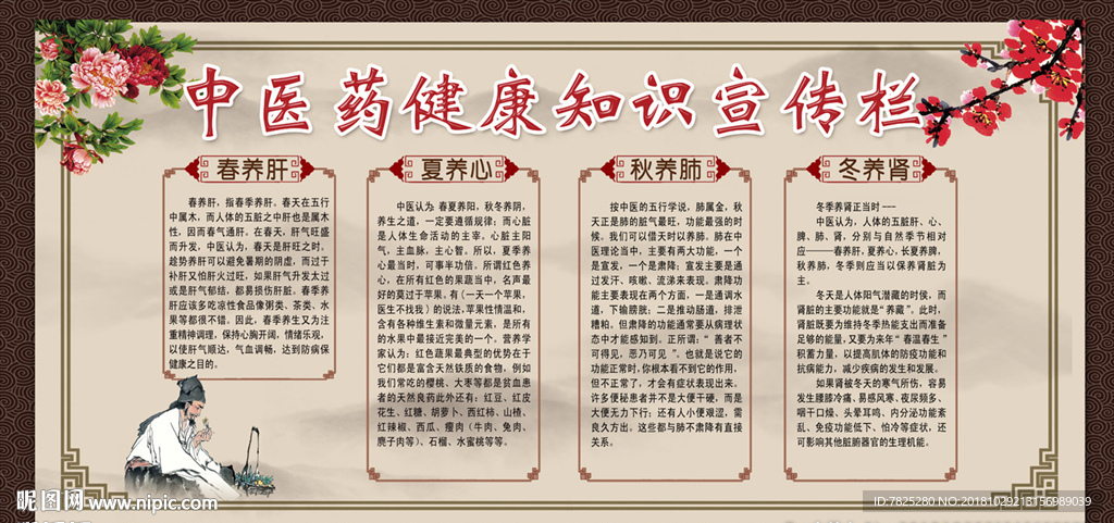 中医药健康知识宣传栏