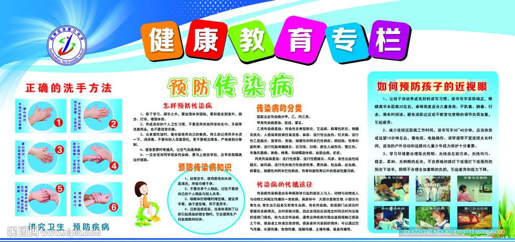 健康教育宣传栏