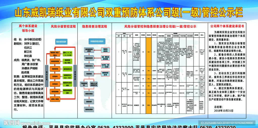 风险告知卡