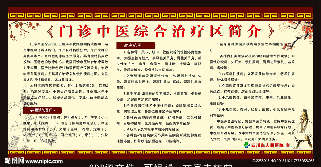 中医宣传栏