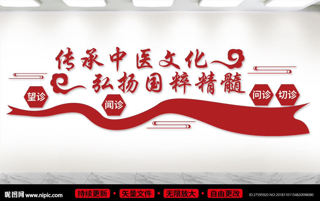 中医文化墙
