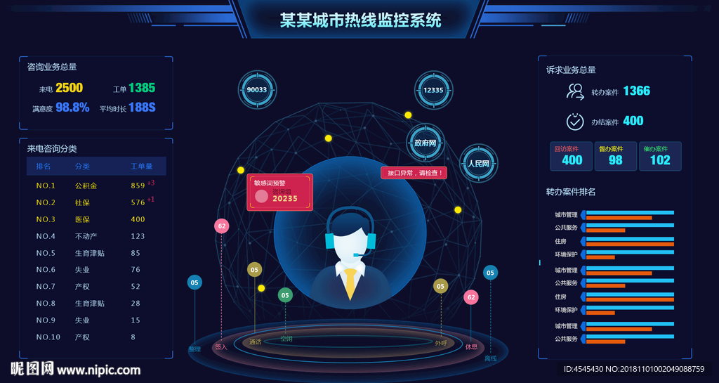 监控系统界面