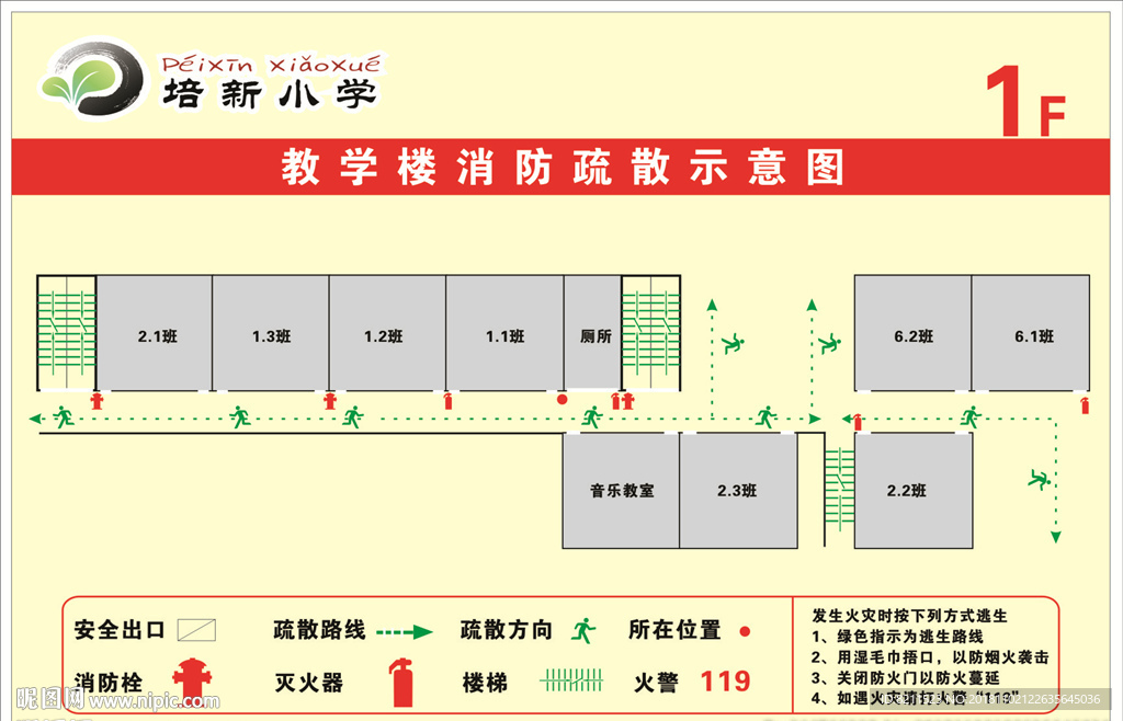 消防疏散示意图
