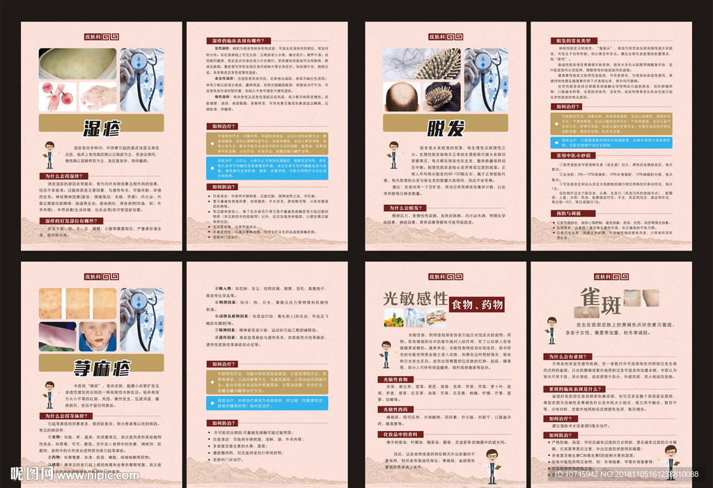 皮肤科宣传