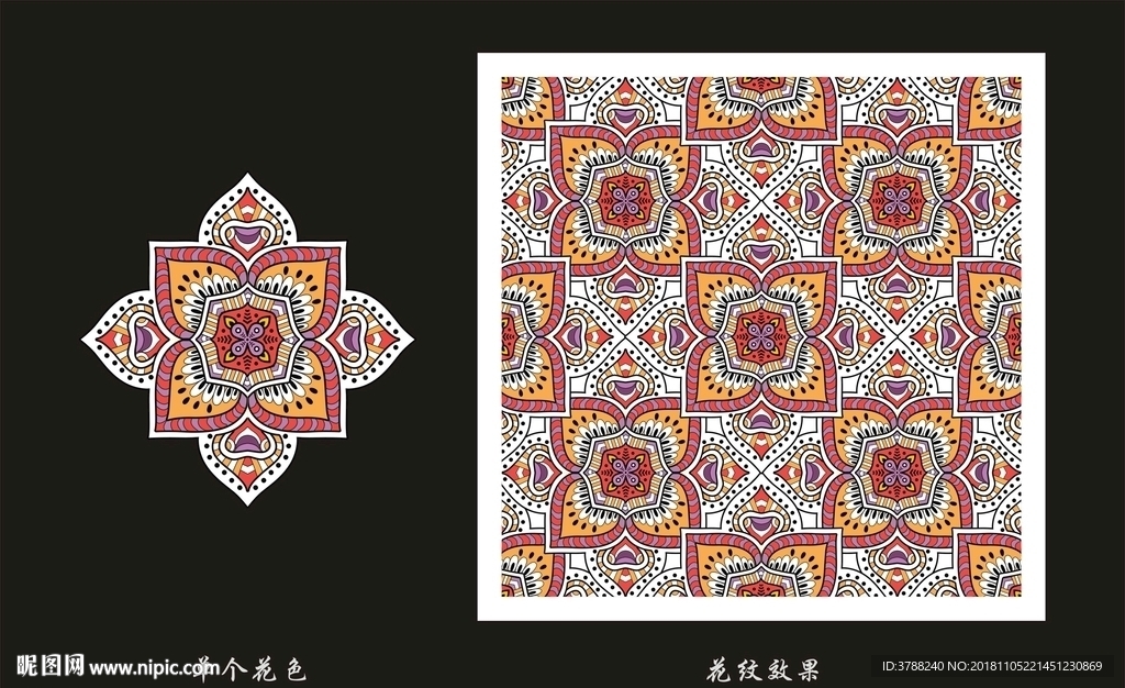 花纹 布纹
