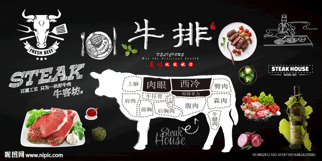 黑板粉笔涂鸦餐厅牛排背景墙
