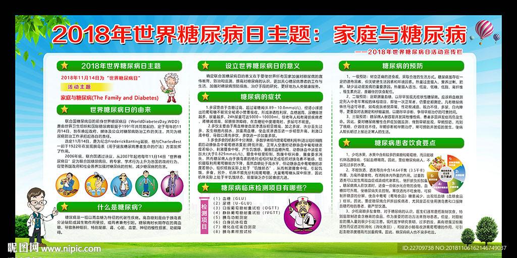 2018年世界糖尿病日展板