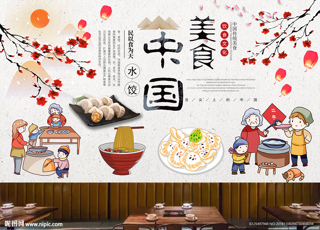 中国美食背景墙