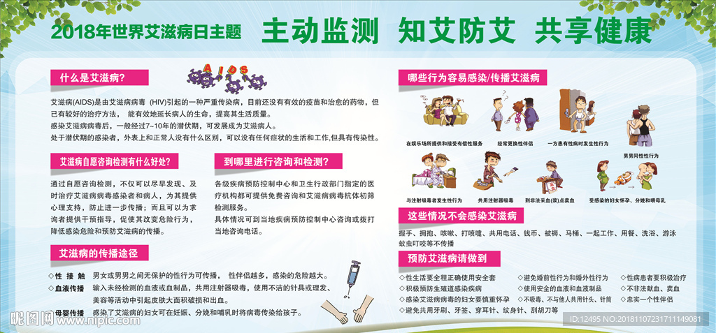 艾滋病宣传栏