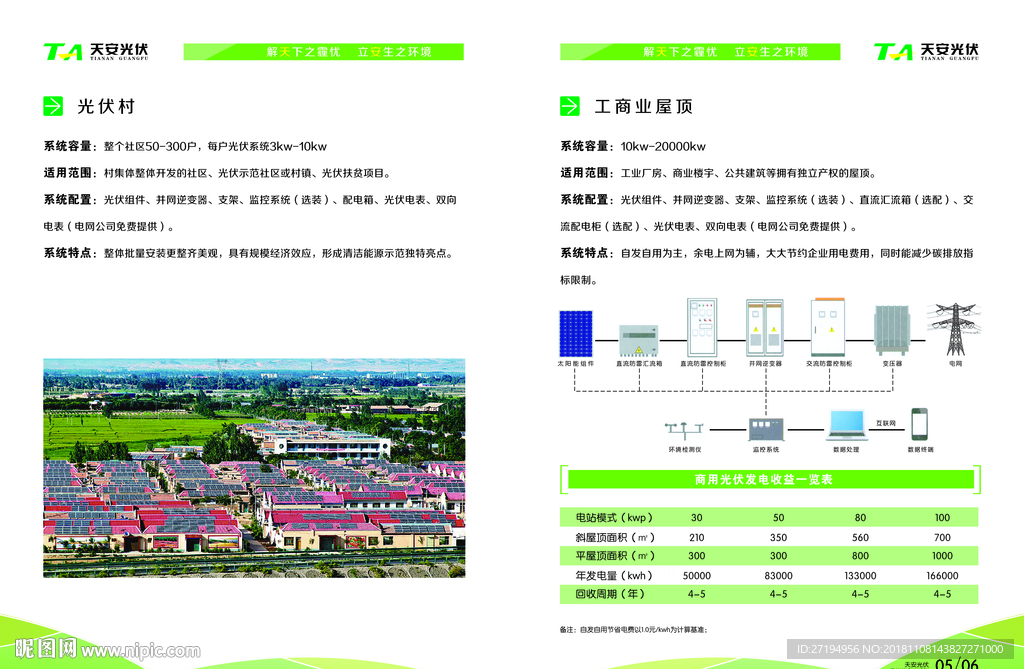 光伏发电 企业画册