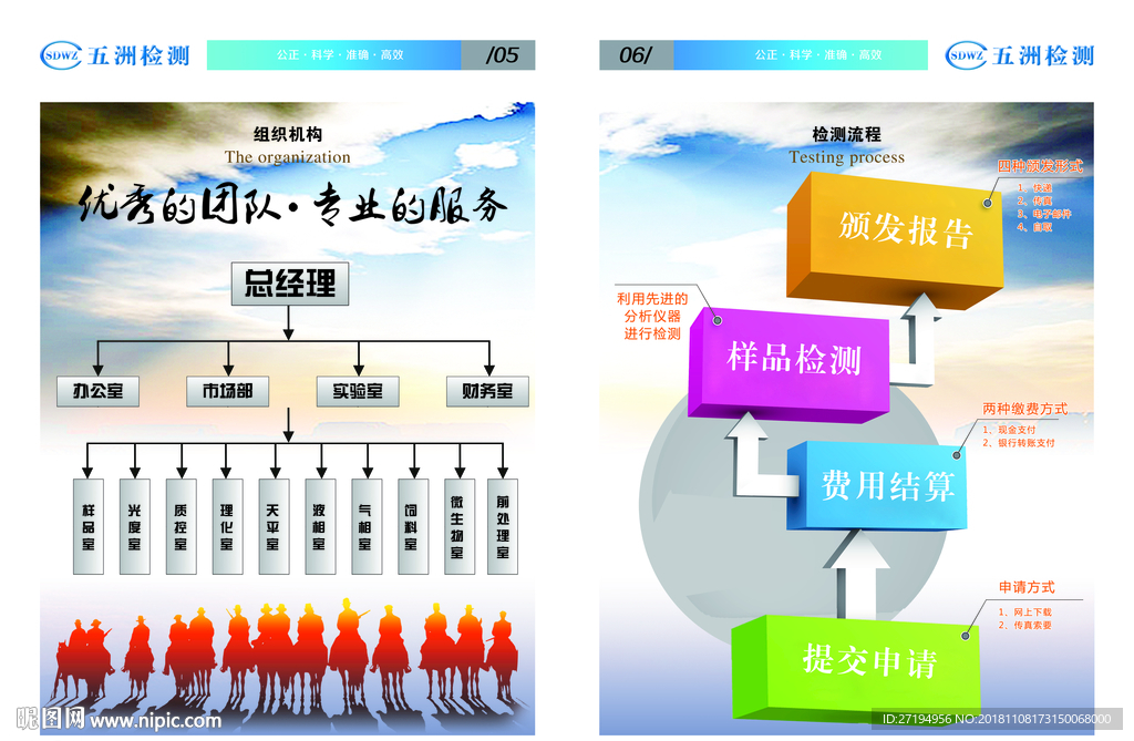 企业 画册 报告 检测