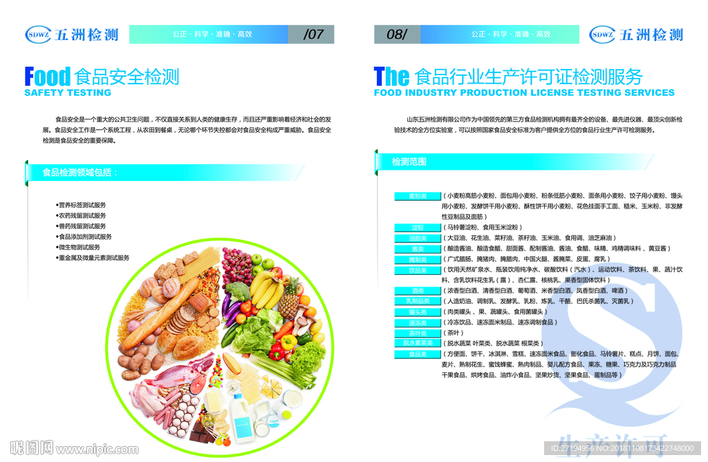 食品安全制度 食品检测 食品安