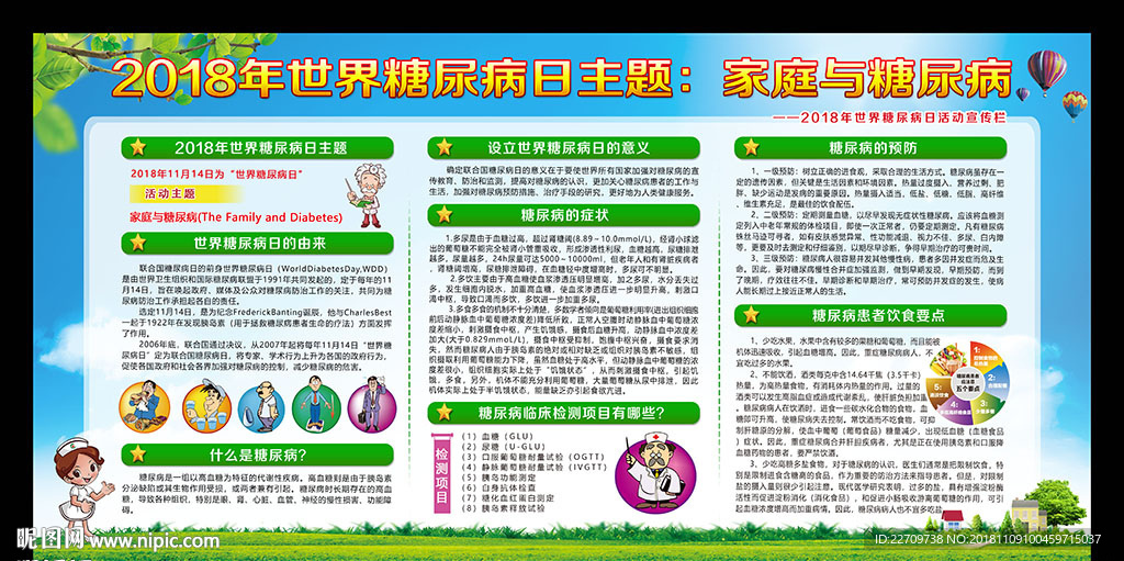 糖尿病日宣传栏