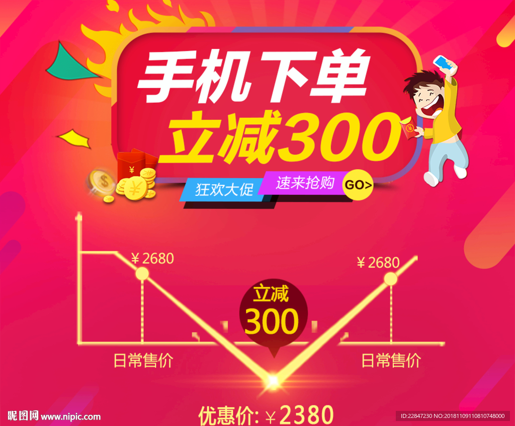 手机下单