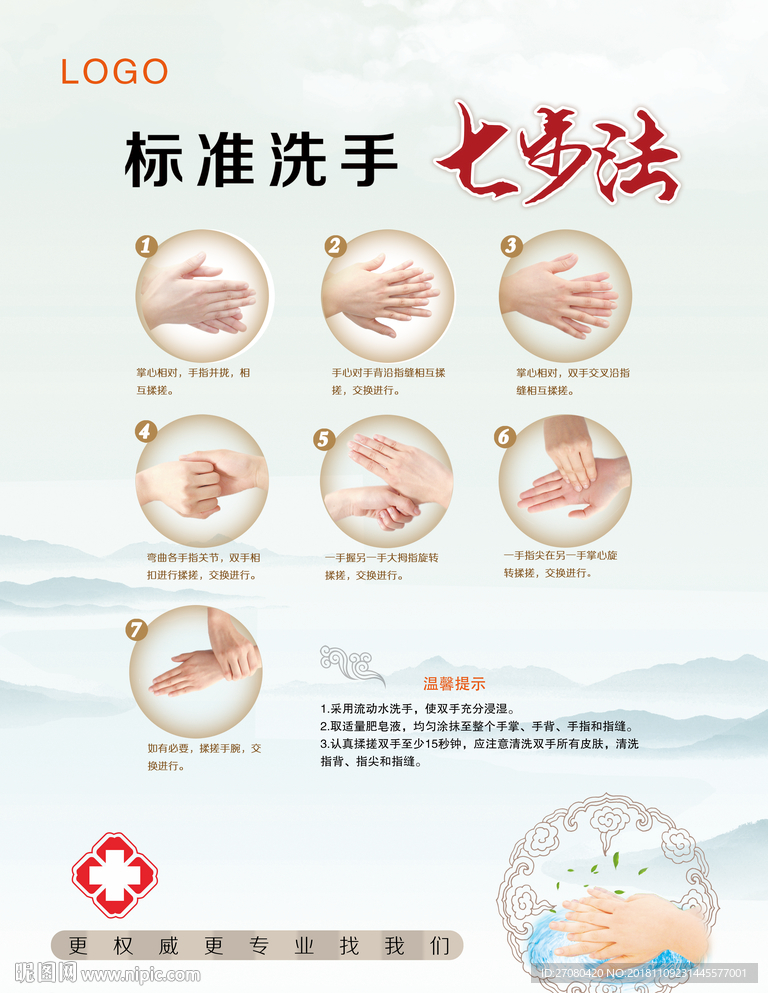 标准洗手步骤