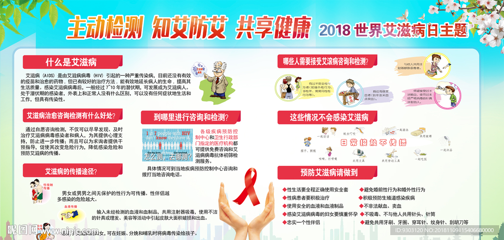 2018年艾滋病宣传栏