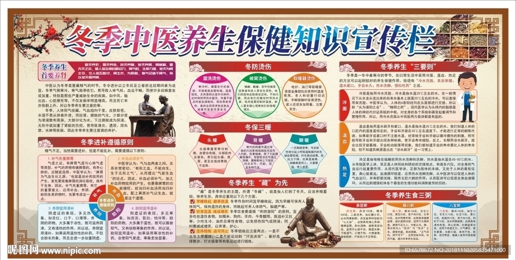 冬季中医养生保健知识宣传栏