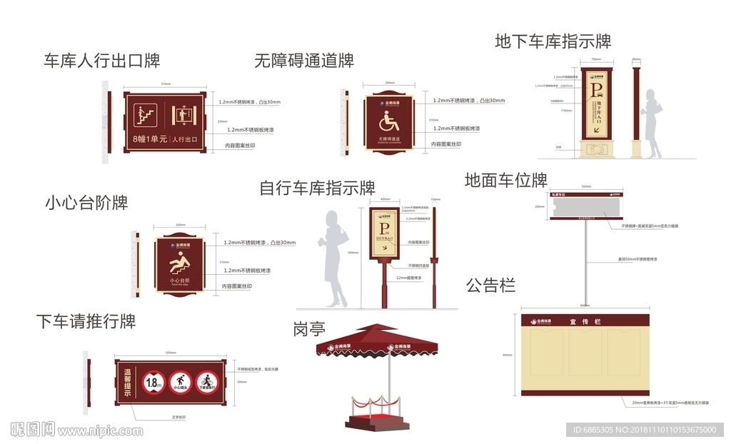 房产标识指示