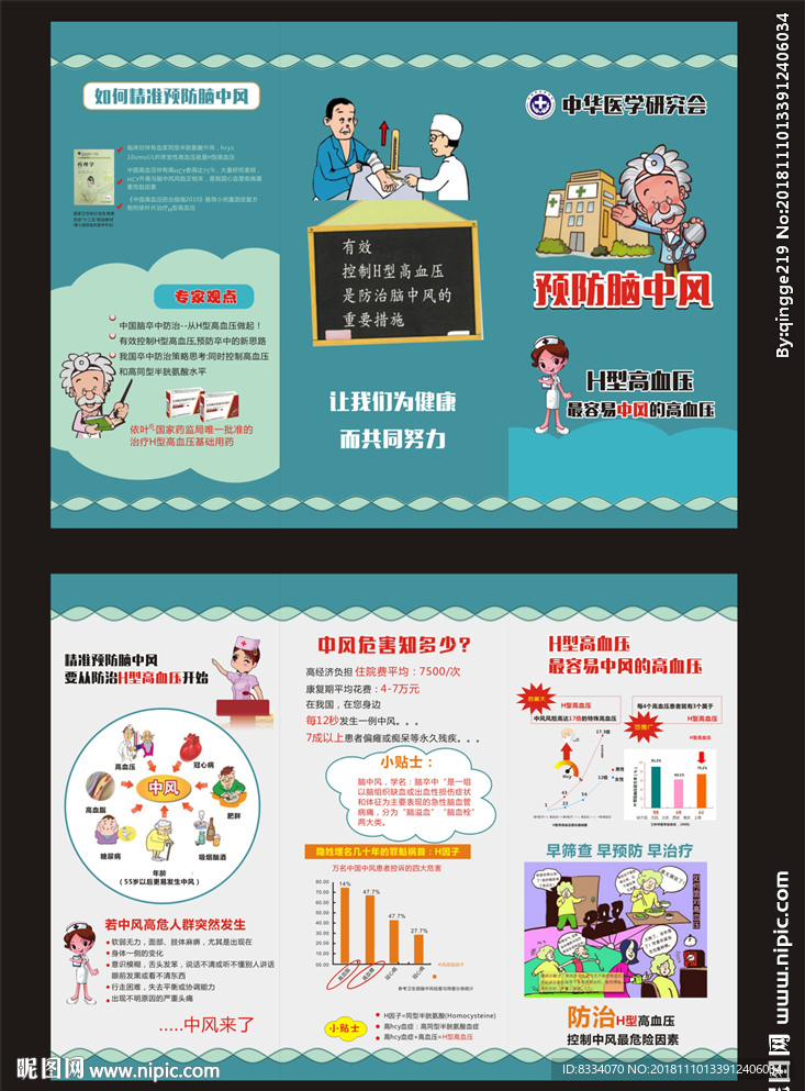 h型高血压传单